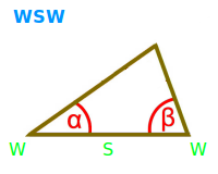 Bildbeschreibung und Urheberrecht