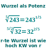 Bildbeschreibung und Urheberrecht