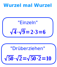 Bildbeschreibung und Urheberrecht