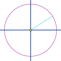 Bildbeschreibung und Urheberrecht