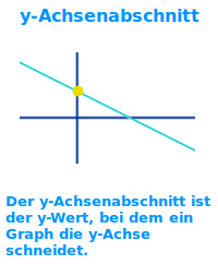 Bildbeschreibung und Urheberrecht