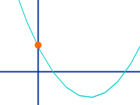 Bildbeschreibung und Urheberrecht