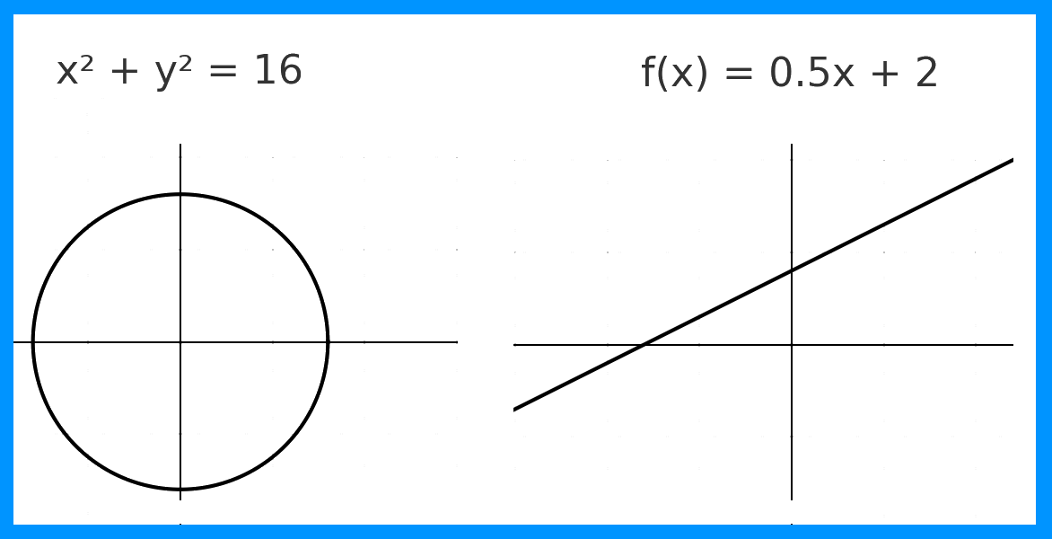 Bildbeschreibung und Urheberrecht