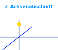 Bildbeschreibung und Urheberrecht