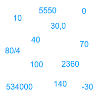 Bildbeschreibung und Urheberrecht