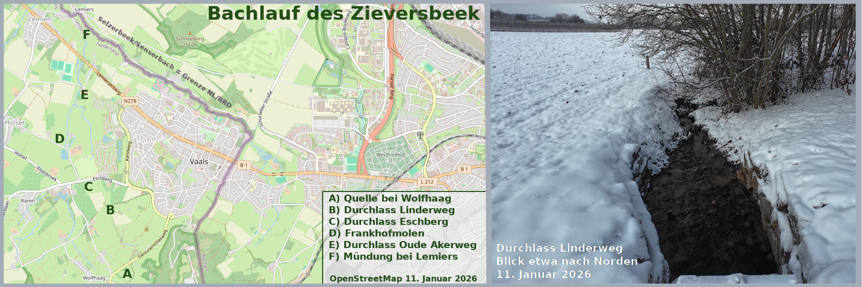 Bildbeschreibung und Urheberrecht