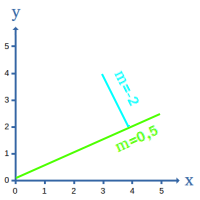 Bildbeschreibung und Urheberrecht