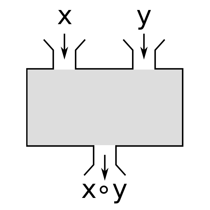Bildbeschreibung und Urheberrecht