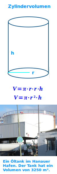 Bildbeschreibung und Urheberrecht
